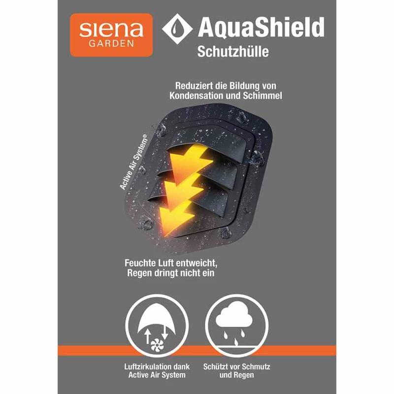 SIENA GARDEN Schutzhülle „Aqua Shield“, Für Tragetasche – Bild 2