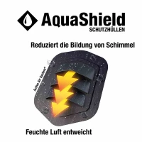 SIENA GARDEN Schutzhülle „Aqua Shield“, Für Strandkorb – Bild 6